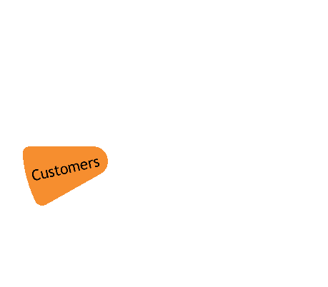 customers